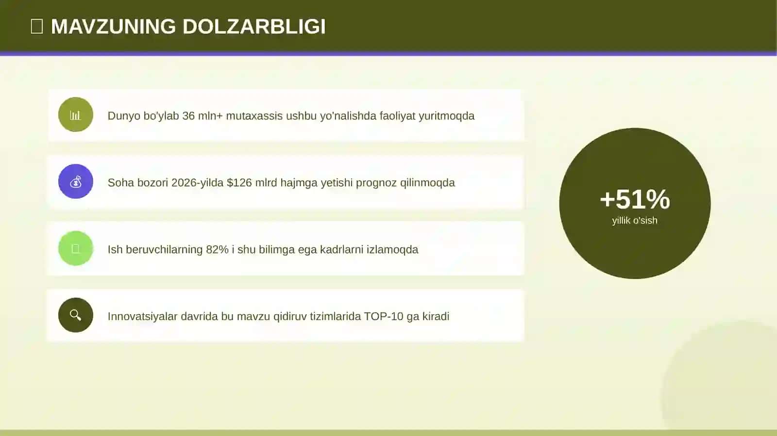 INTERFAOL DARSLAR 4