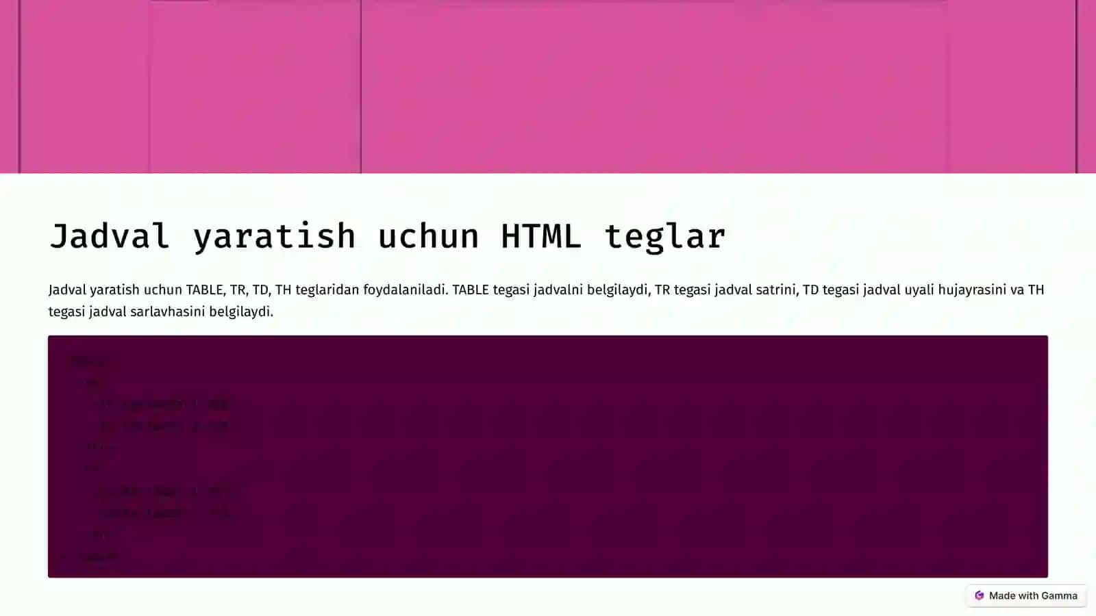 HTML jadvallari va ro'yxatlari 4
