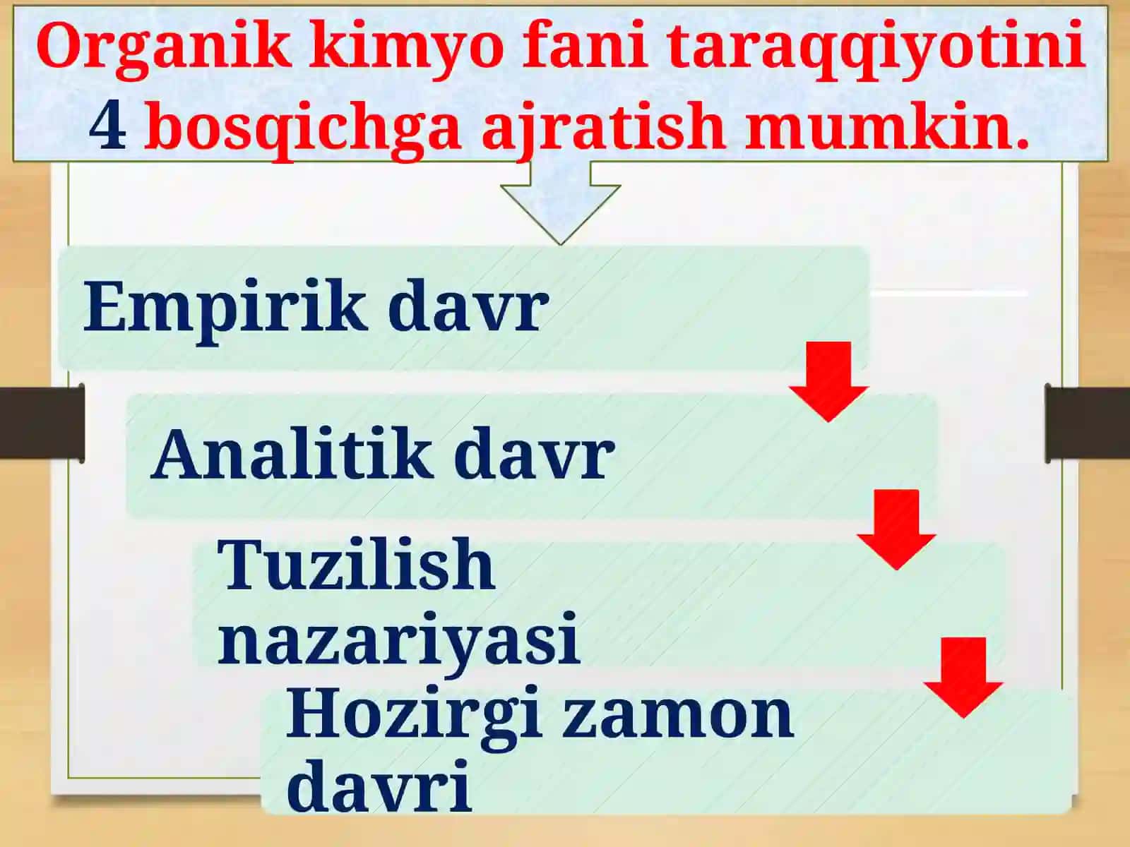 Organikkimyo 4