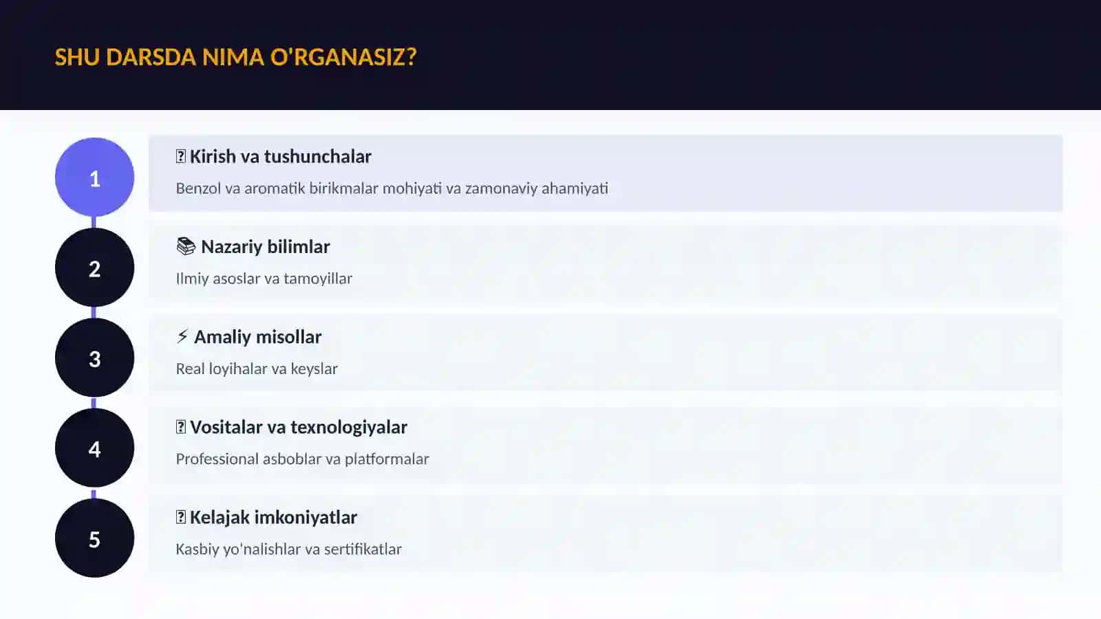 KIMYO — UY VAZIFALARI 4