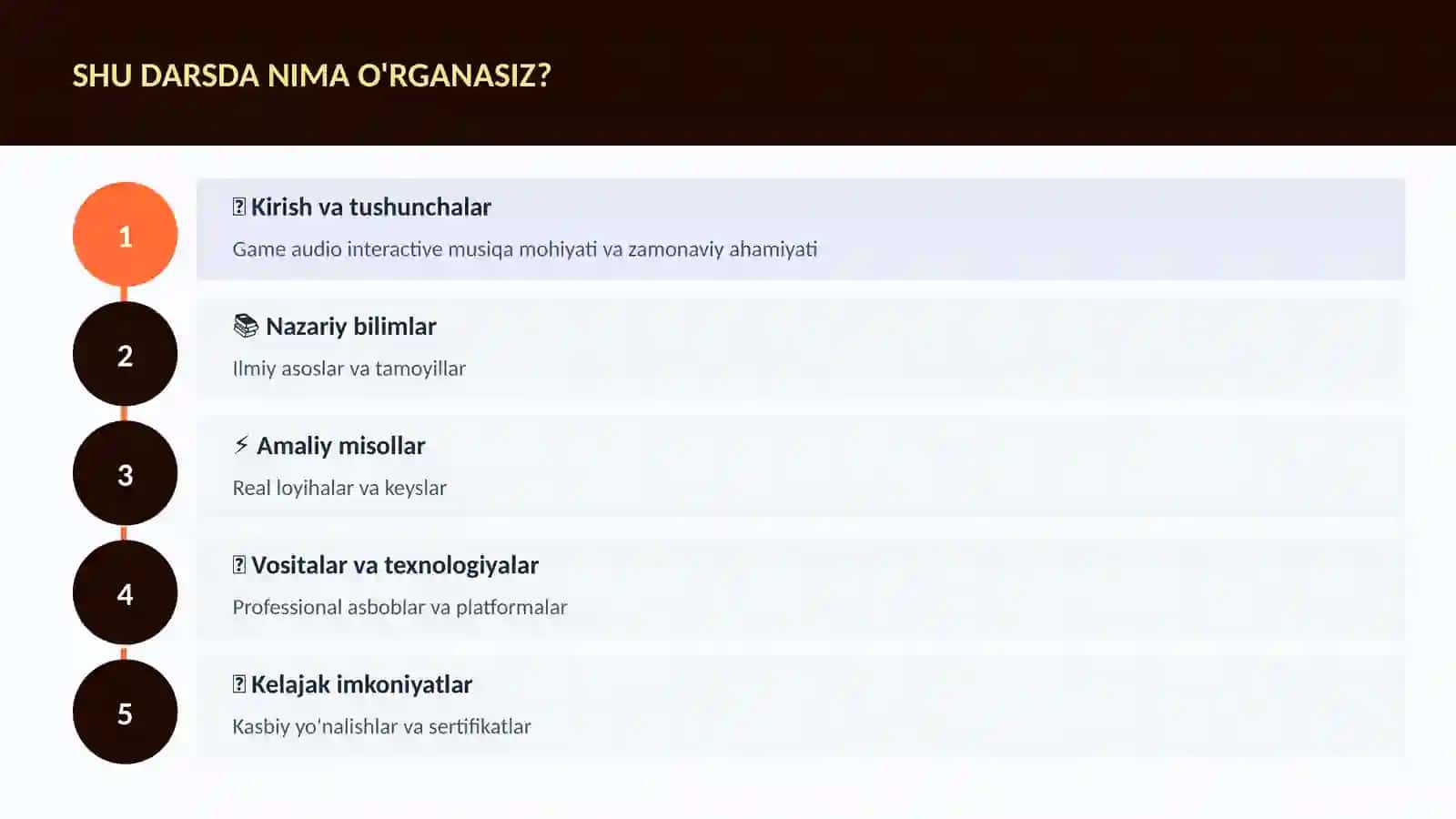 Game audio interactive musiqa 4