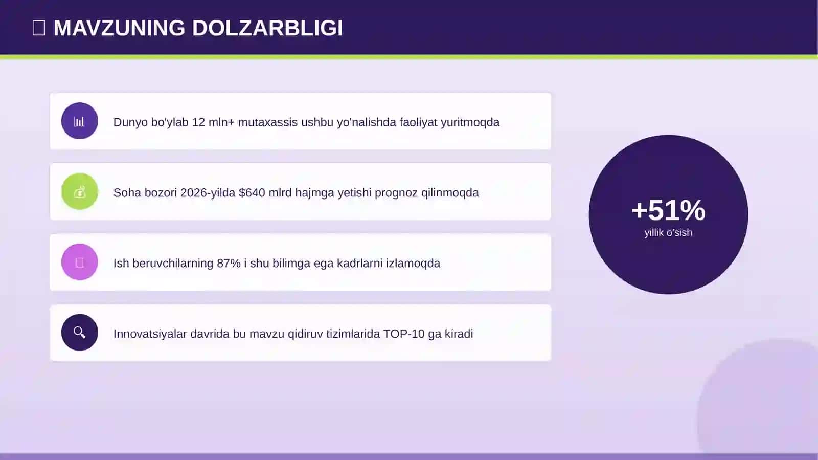 DASTURLASH ASOSLARI 4