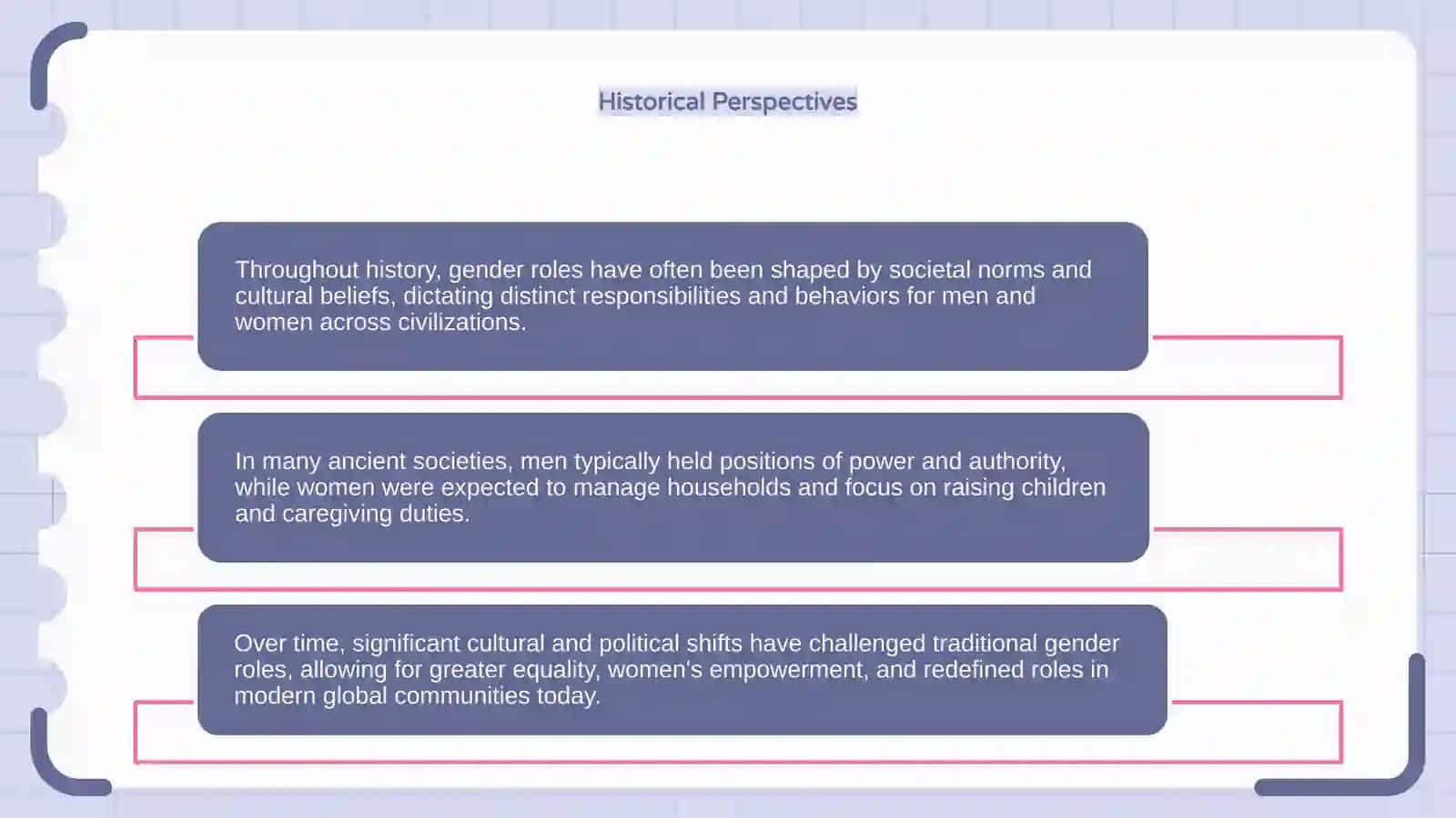 Gender Roles 4