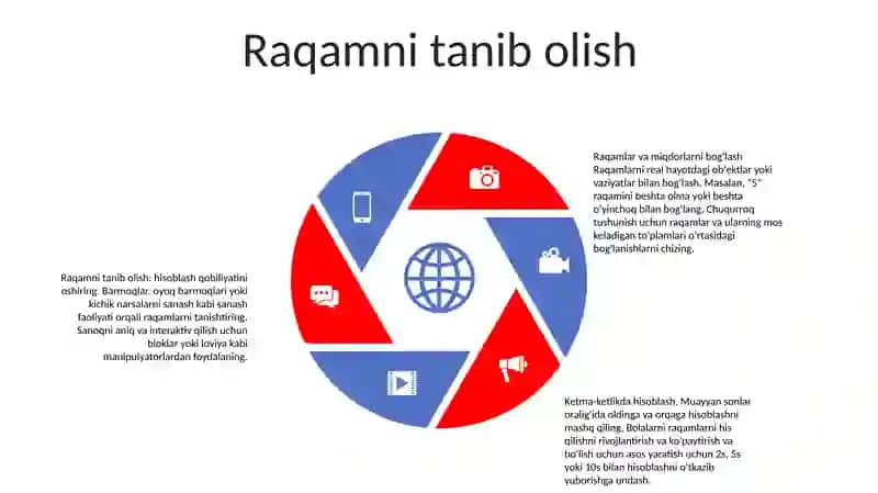 Bolalarga Hisoblash Usulini OʻRgatish 4