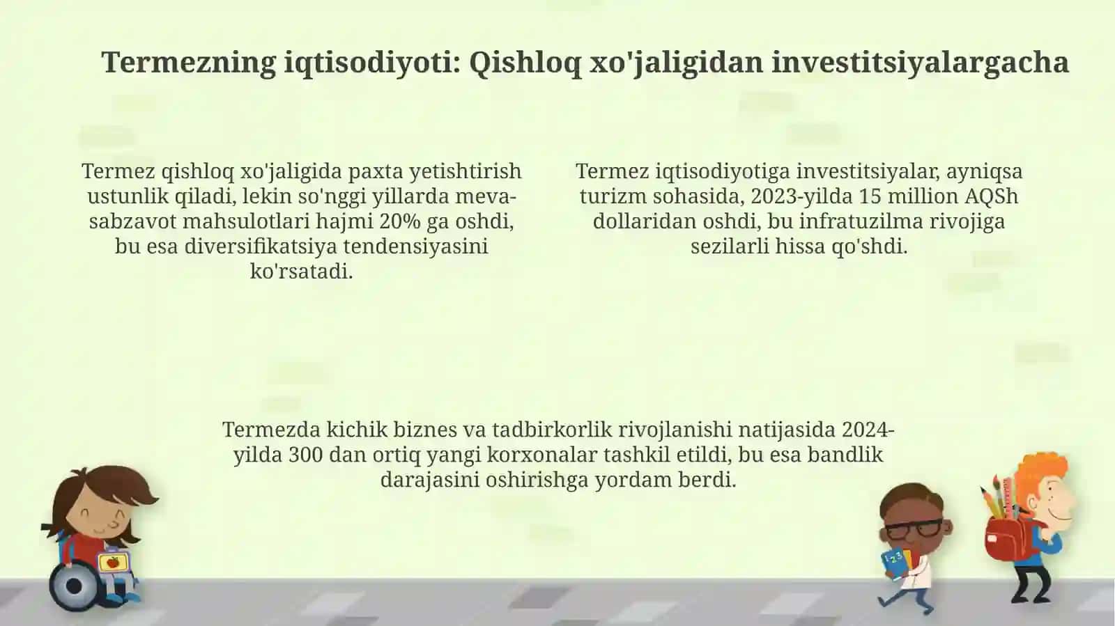 Termez shaharining tarixi, iqtisodiyoti va rivojlanishi 4