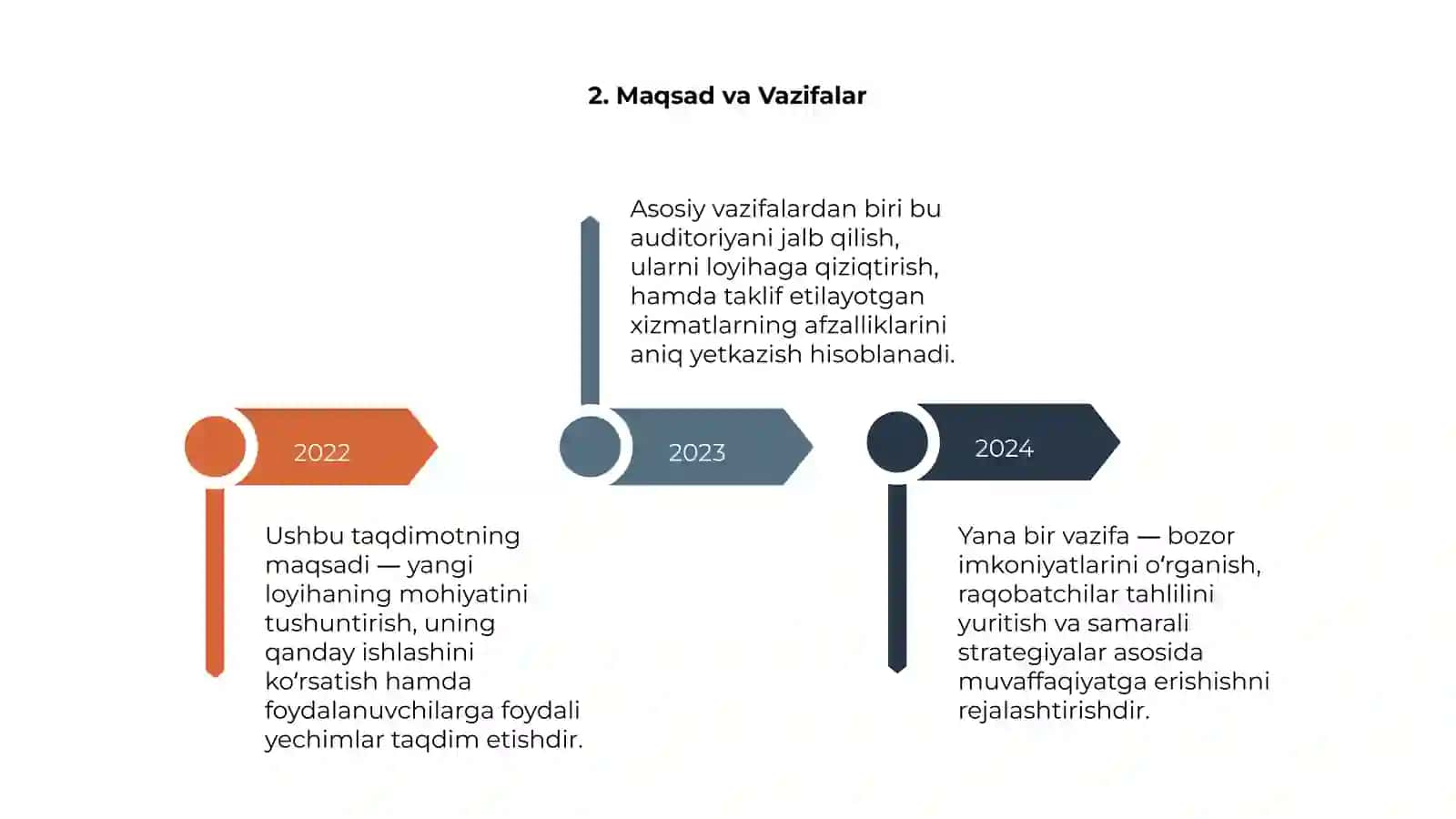 Yangi Taqdimot 4