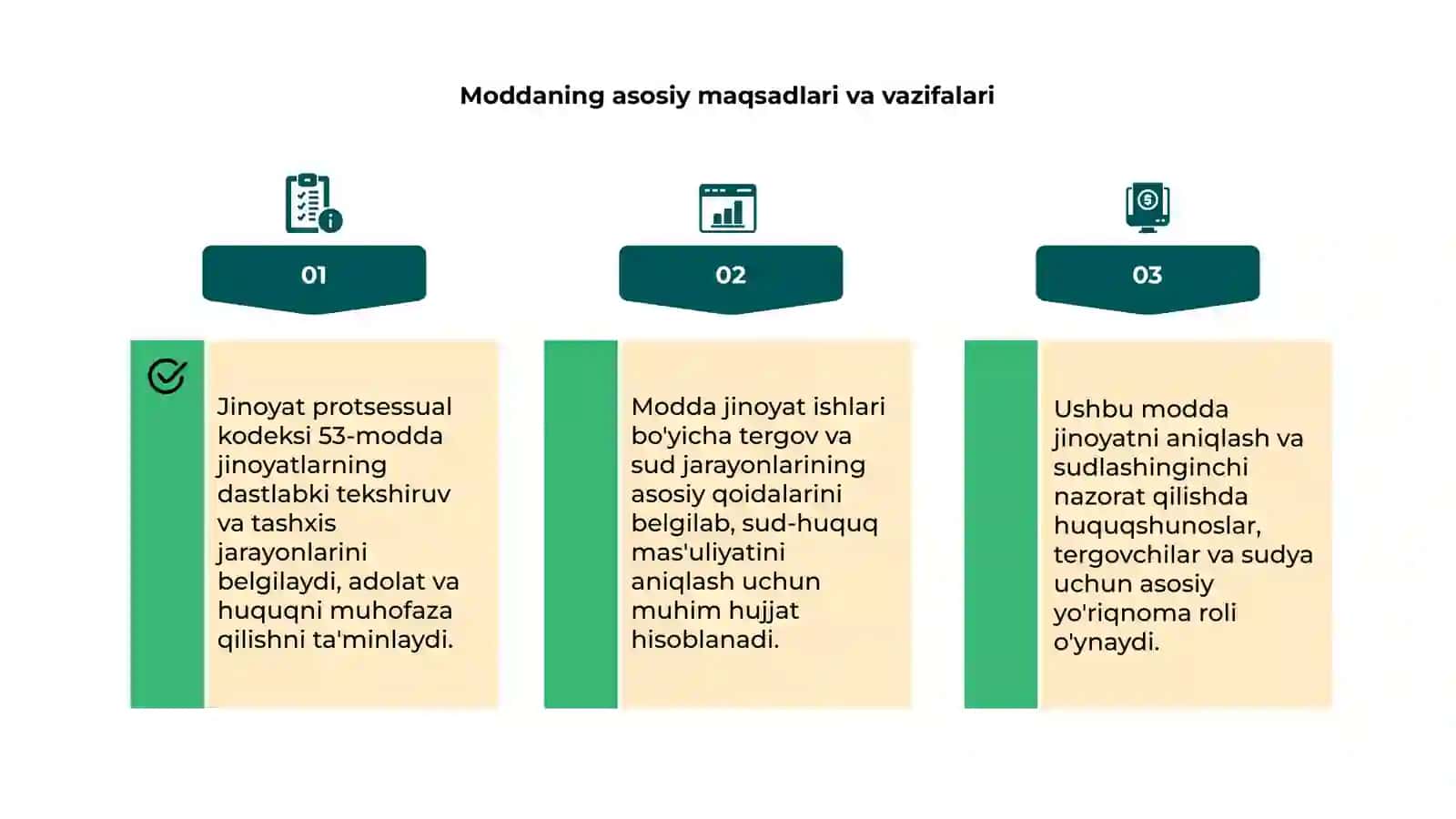 Jinoyat protsessual kodeksi 53 moddasi 4