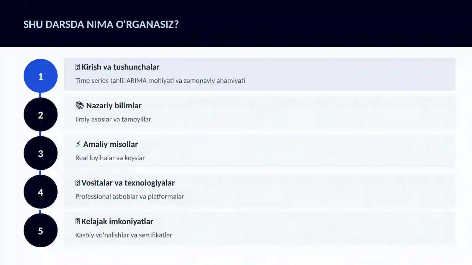 DATA SCIENCE VA TAHLIL 4