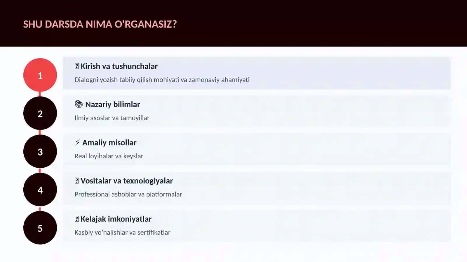 Adabiyot va yozuv 4