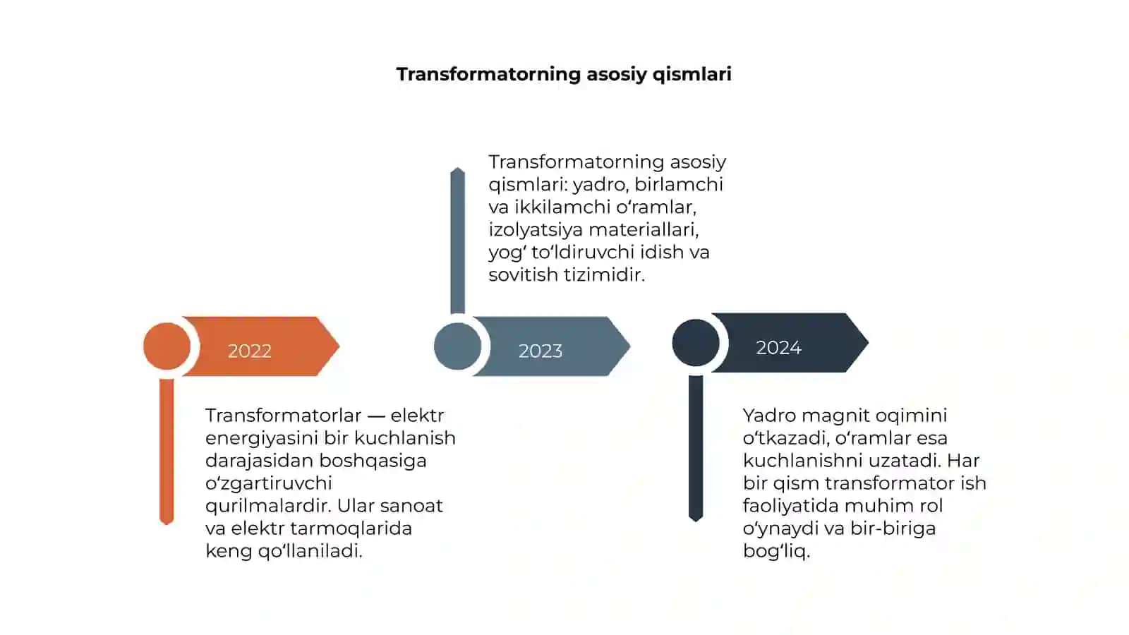Transformatorlar 4