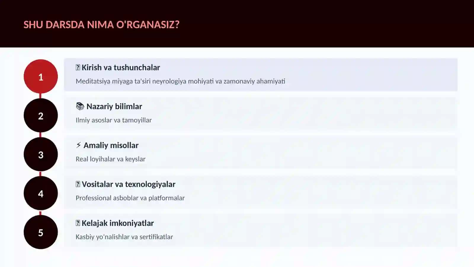 NEYROTEXNOLOGIYA VA MIYA 4