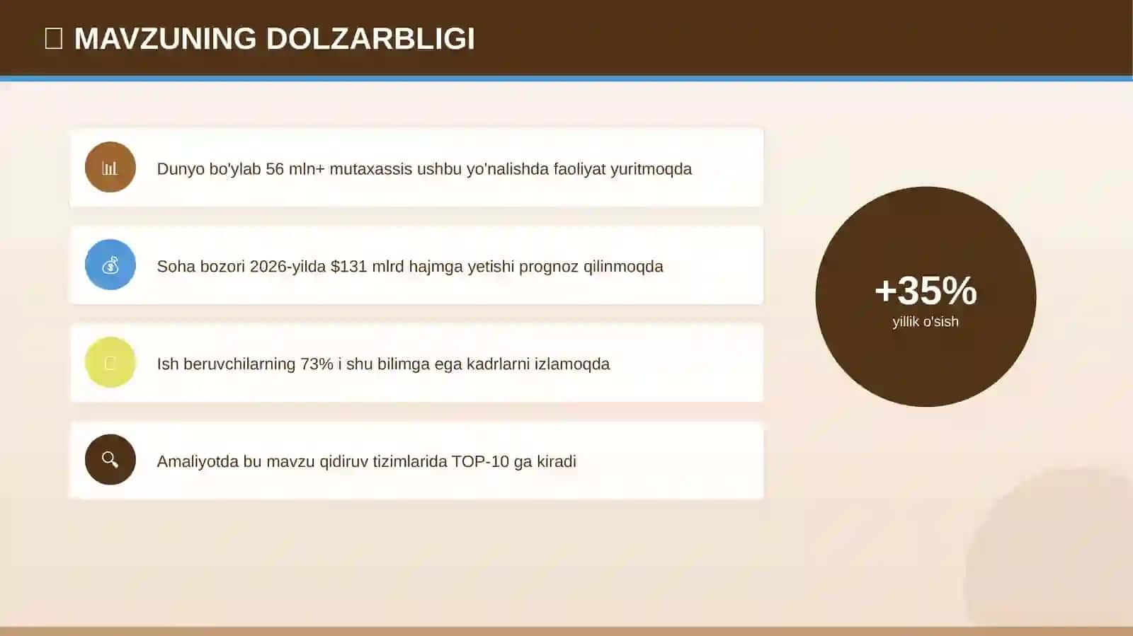 O'zbek Milliy Qadriyatlari 4
