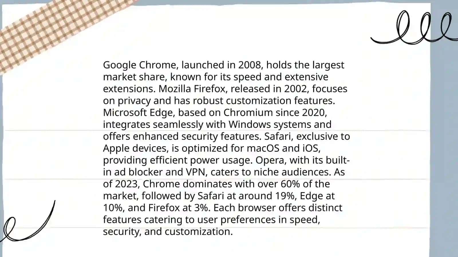 Internet Browsing History 4