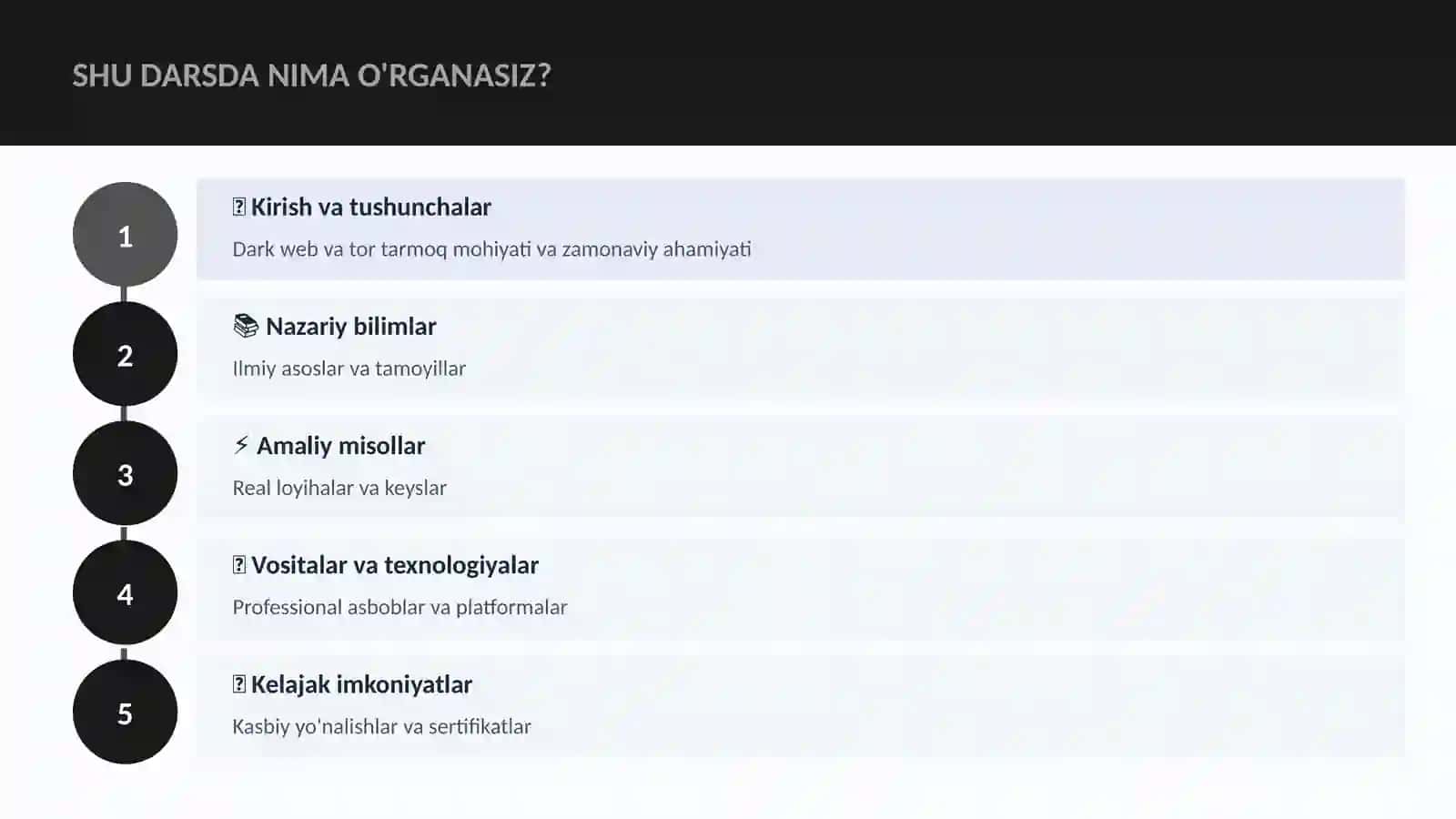 Dark web va tor tarmoq 4