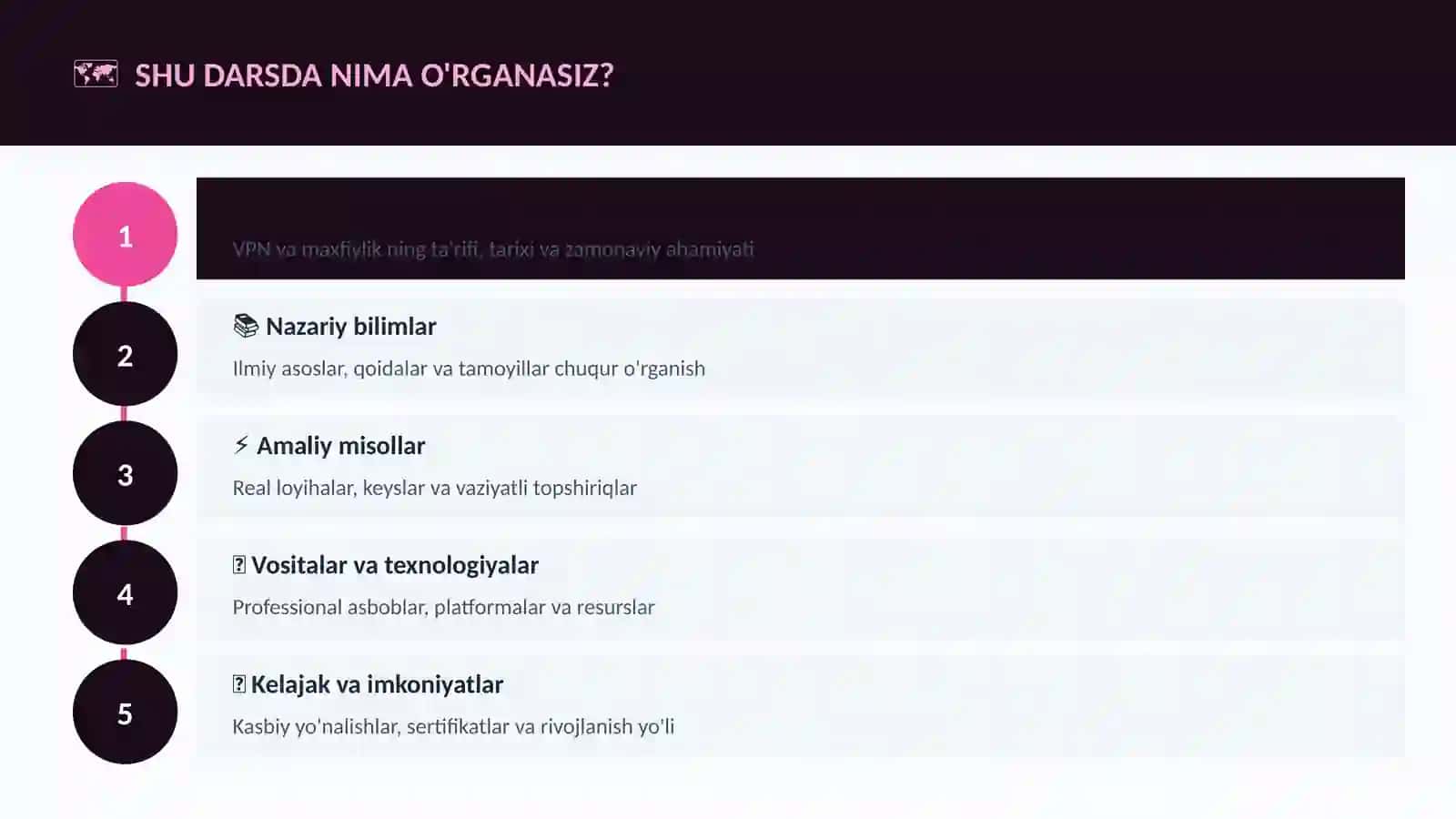 VPN va maxfiylik 4