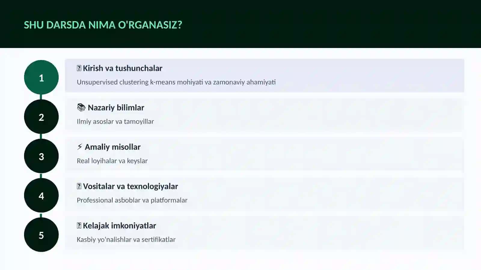 DATA SCIENCE VA TAHLIL 4