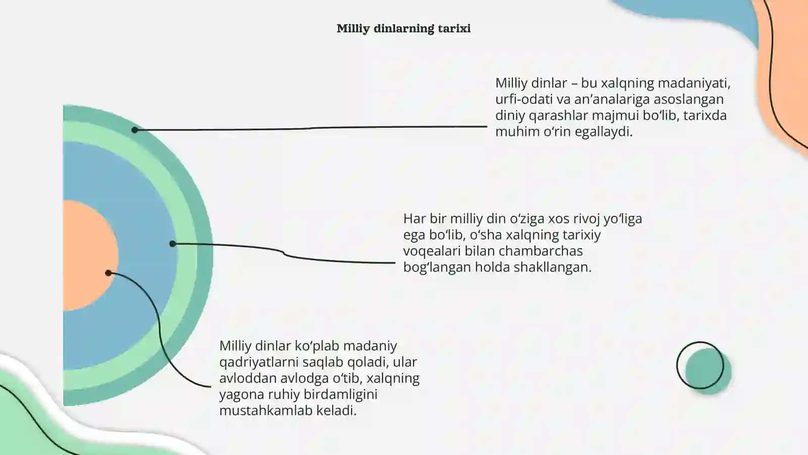 Milliy dinlar 4