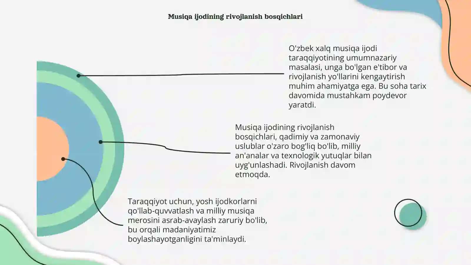 O'zbek xalq musiqa ijodi taraqqiyotining umumnazariy masalasi 4