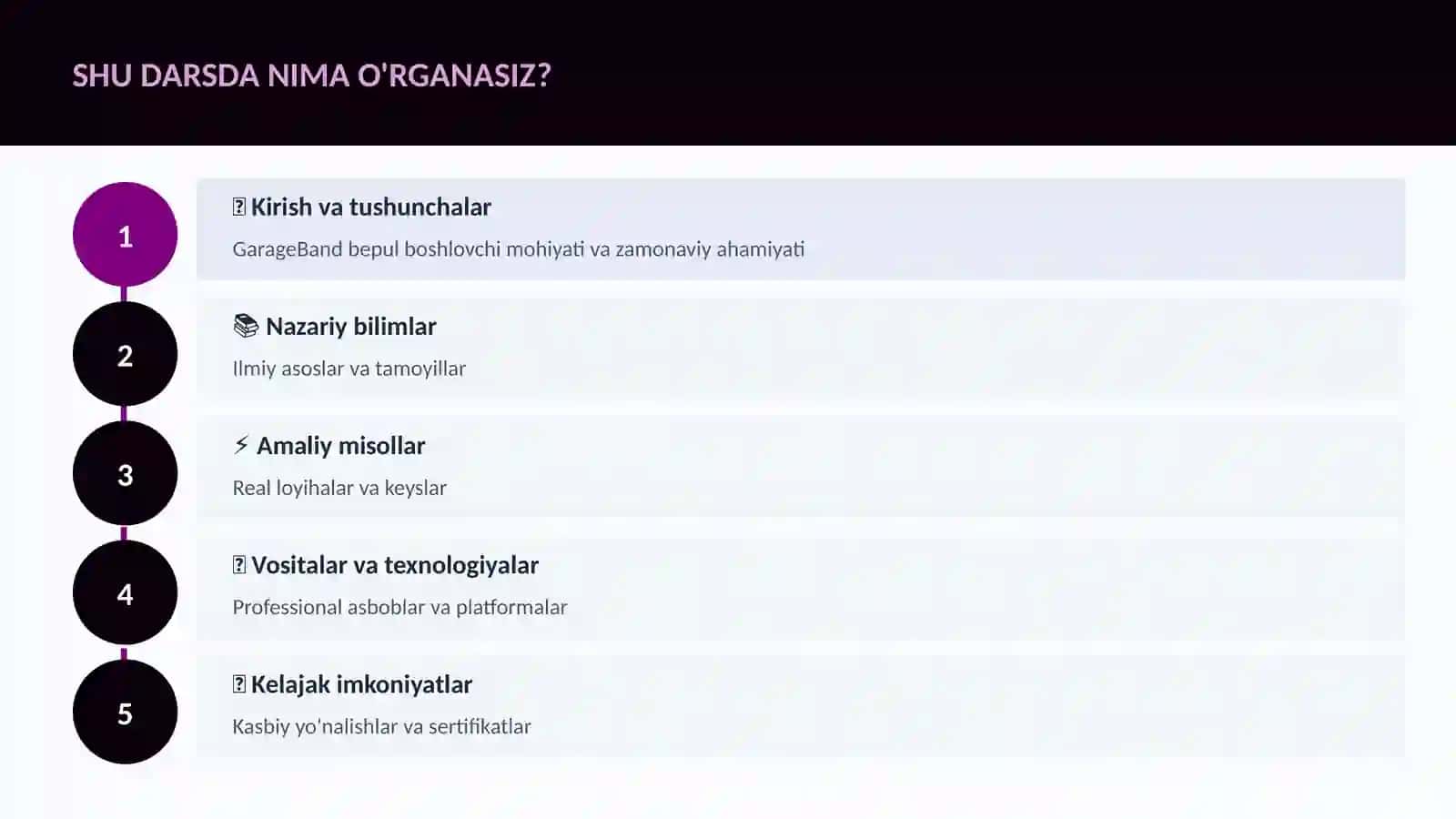 GarageBand bepul boshlovchi 4