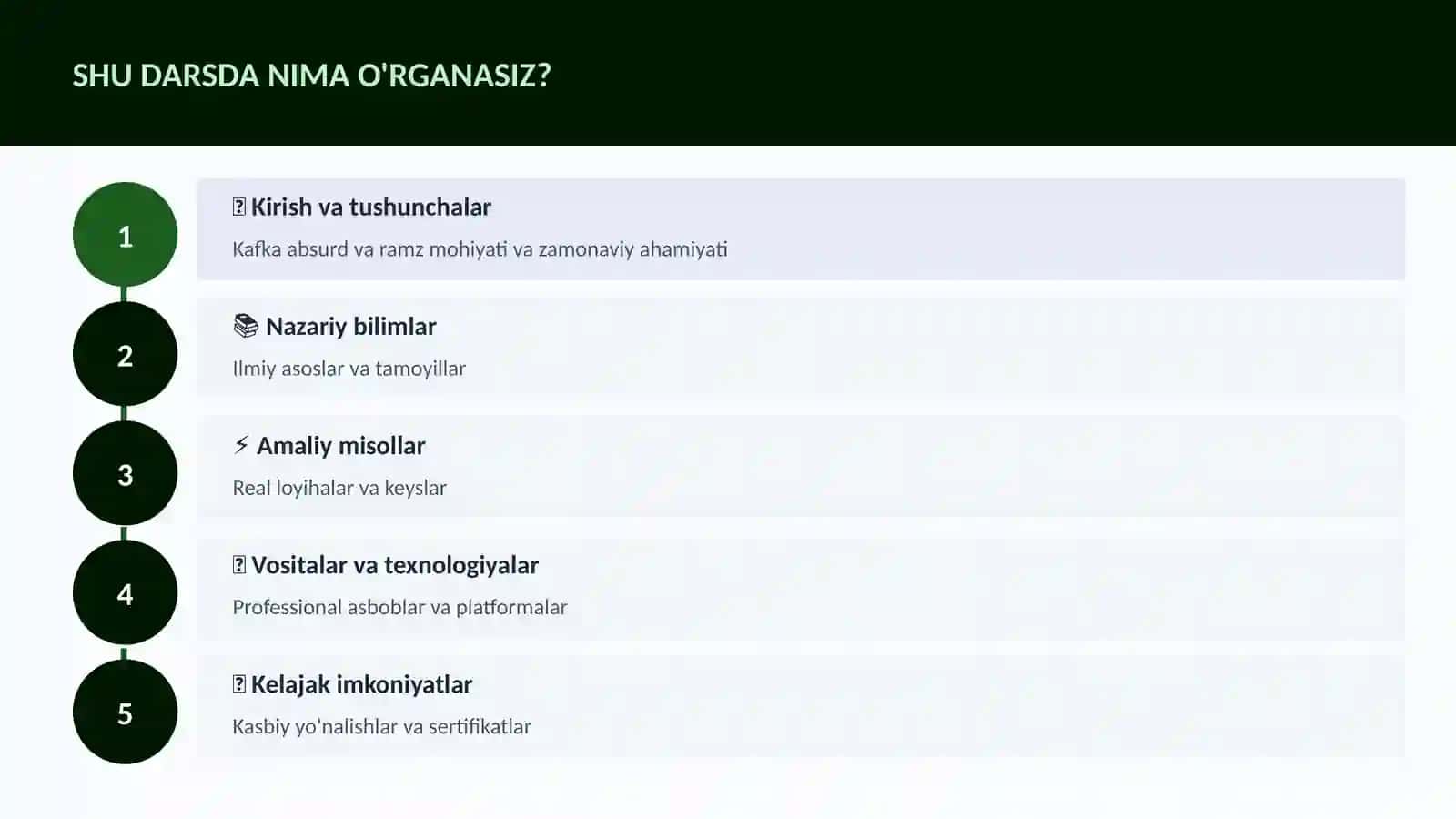 Kafka absurd va ramz 4