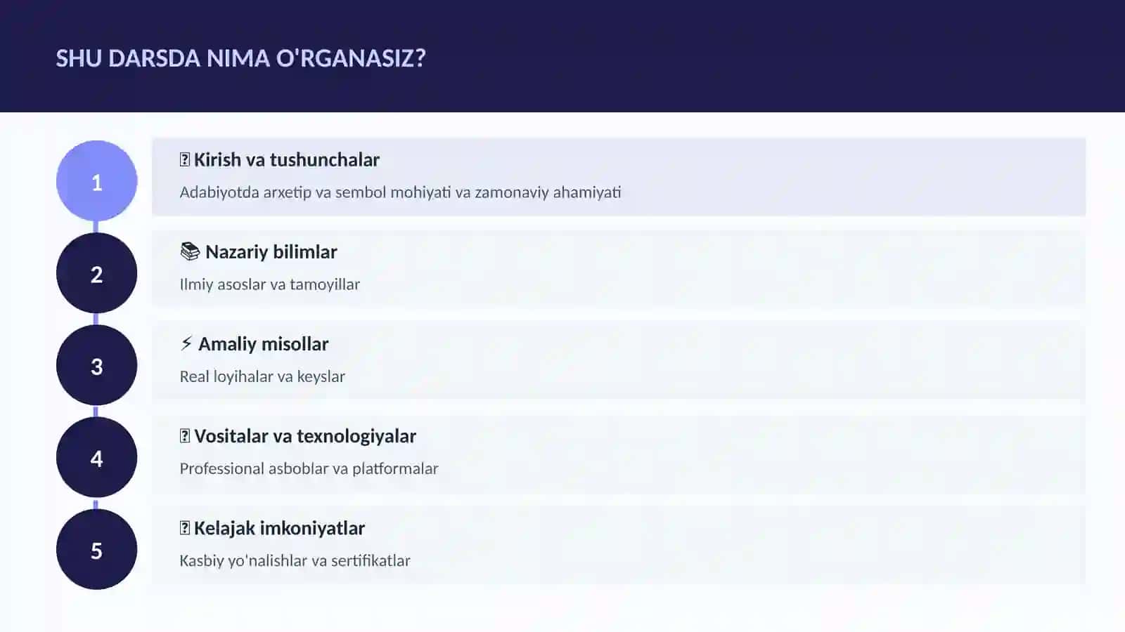Adabiyotda arxetip va sembol 4