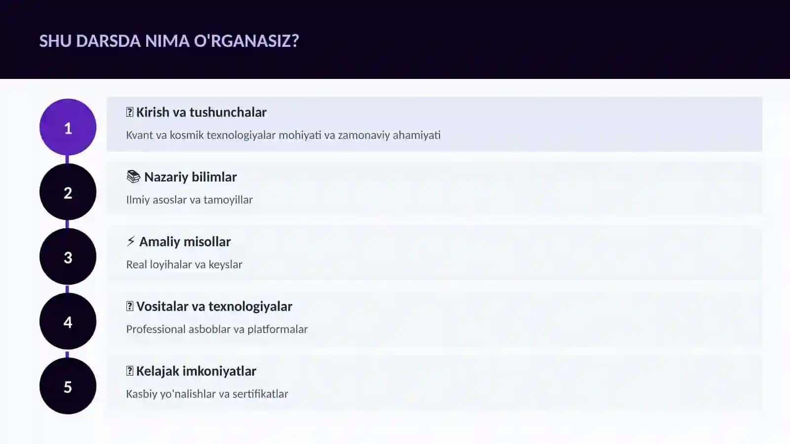 KVANT HISOBLASH 4