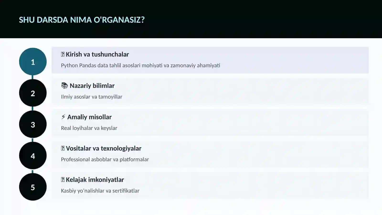 Python Pandas data tahlil asoslari 4