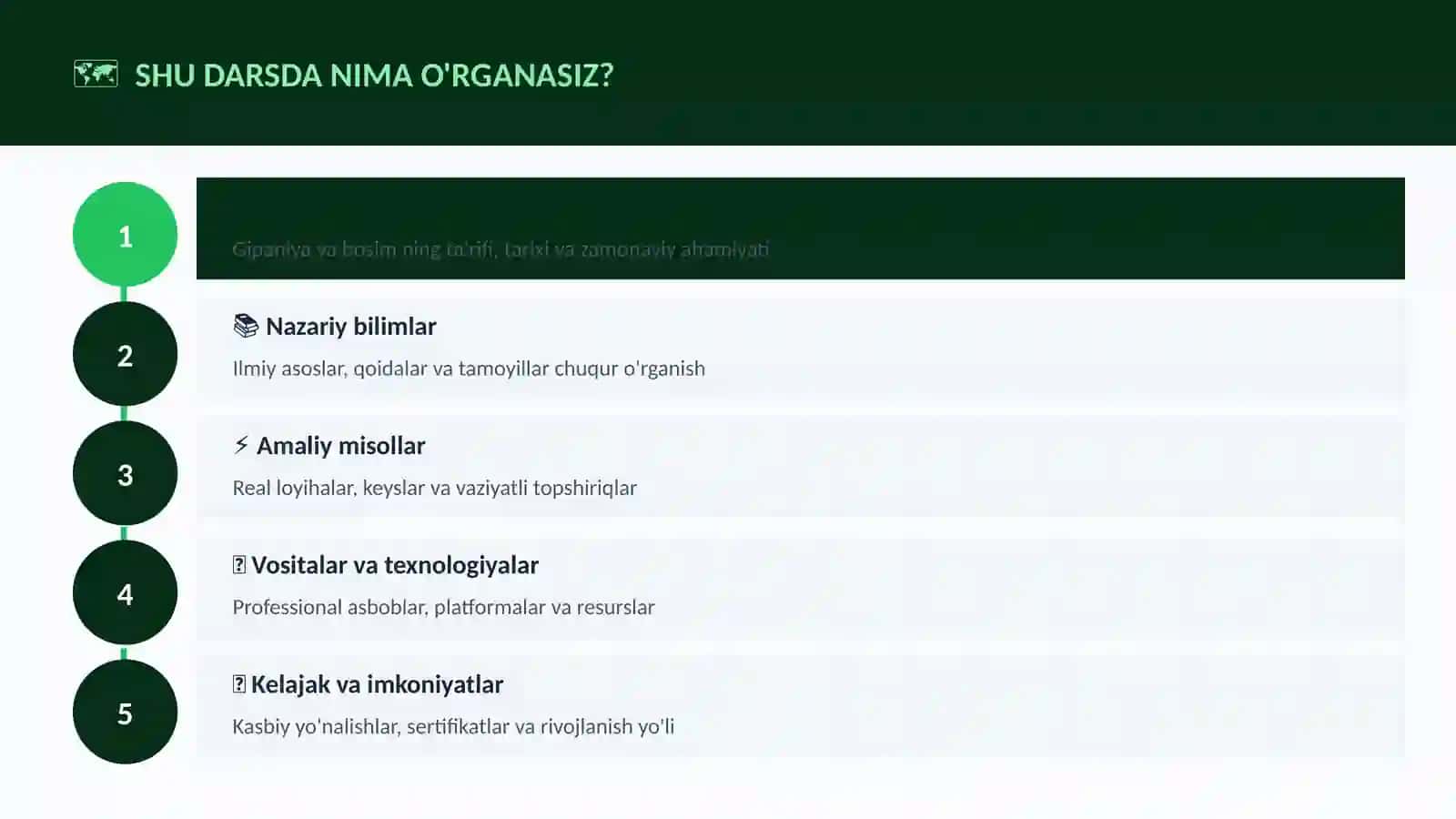 Gipaniya va bosim 4