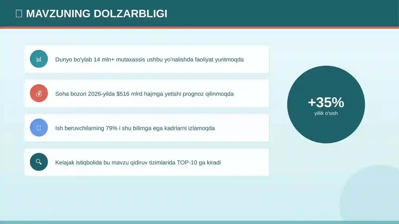 Tabiiy ofatlar: innovatsion metodlar 4