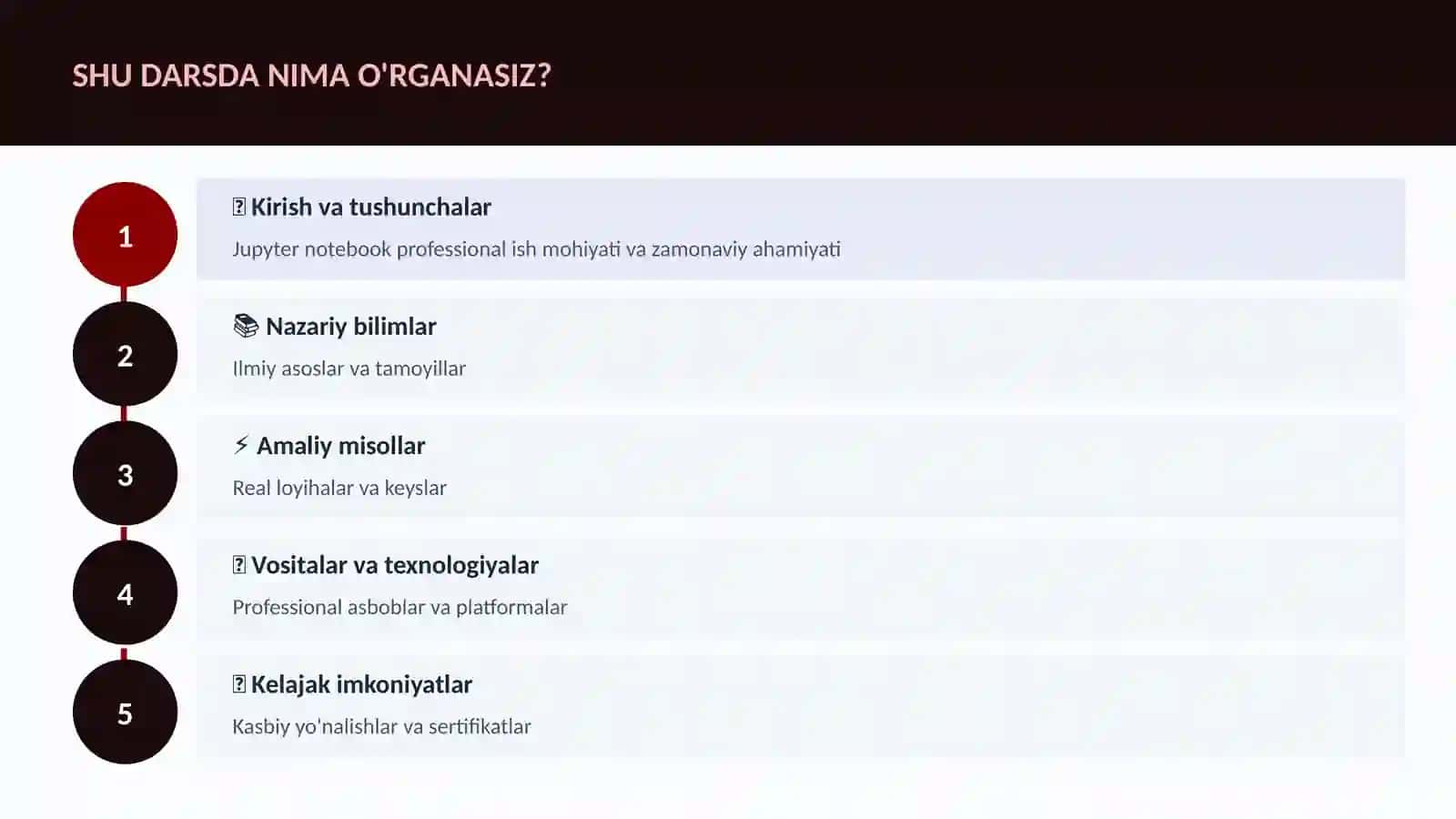 DATA SCIENCE VA TAHLIL 4