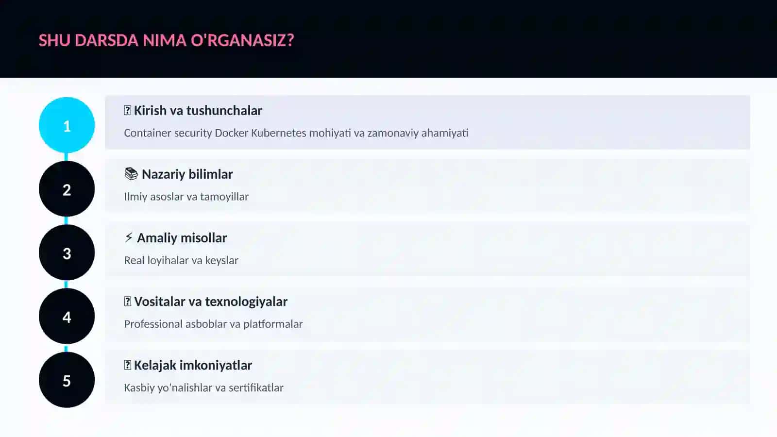 KIBERXAVFSIZLIK 4