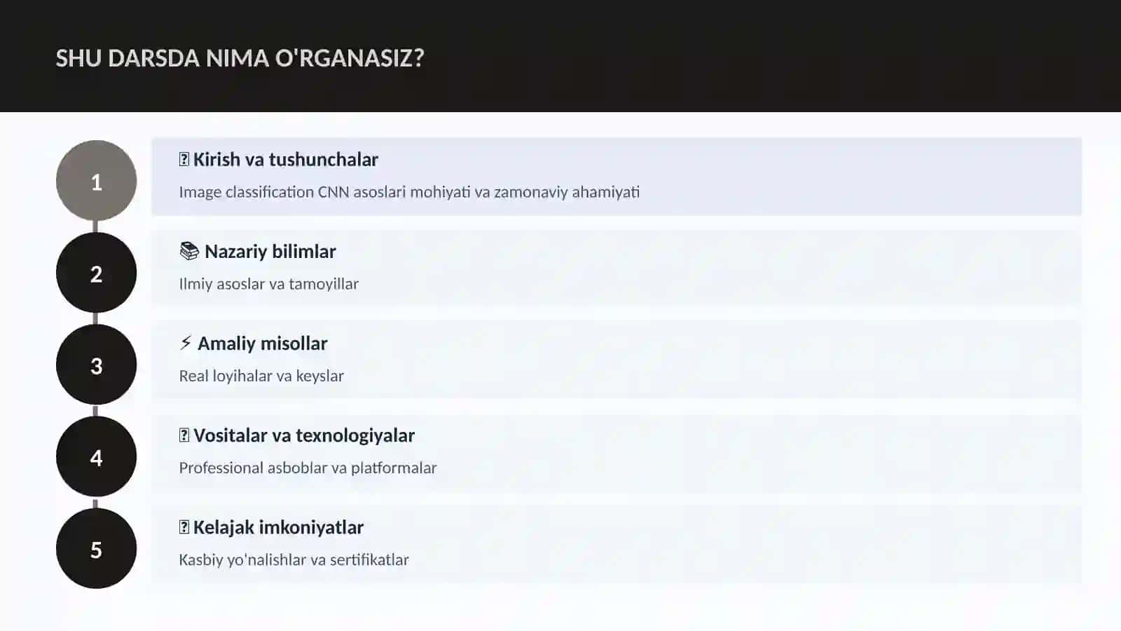 Image classification CNN asoslari 4