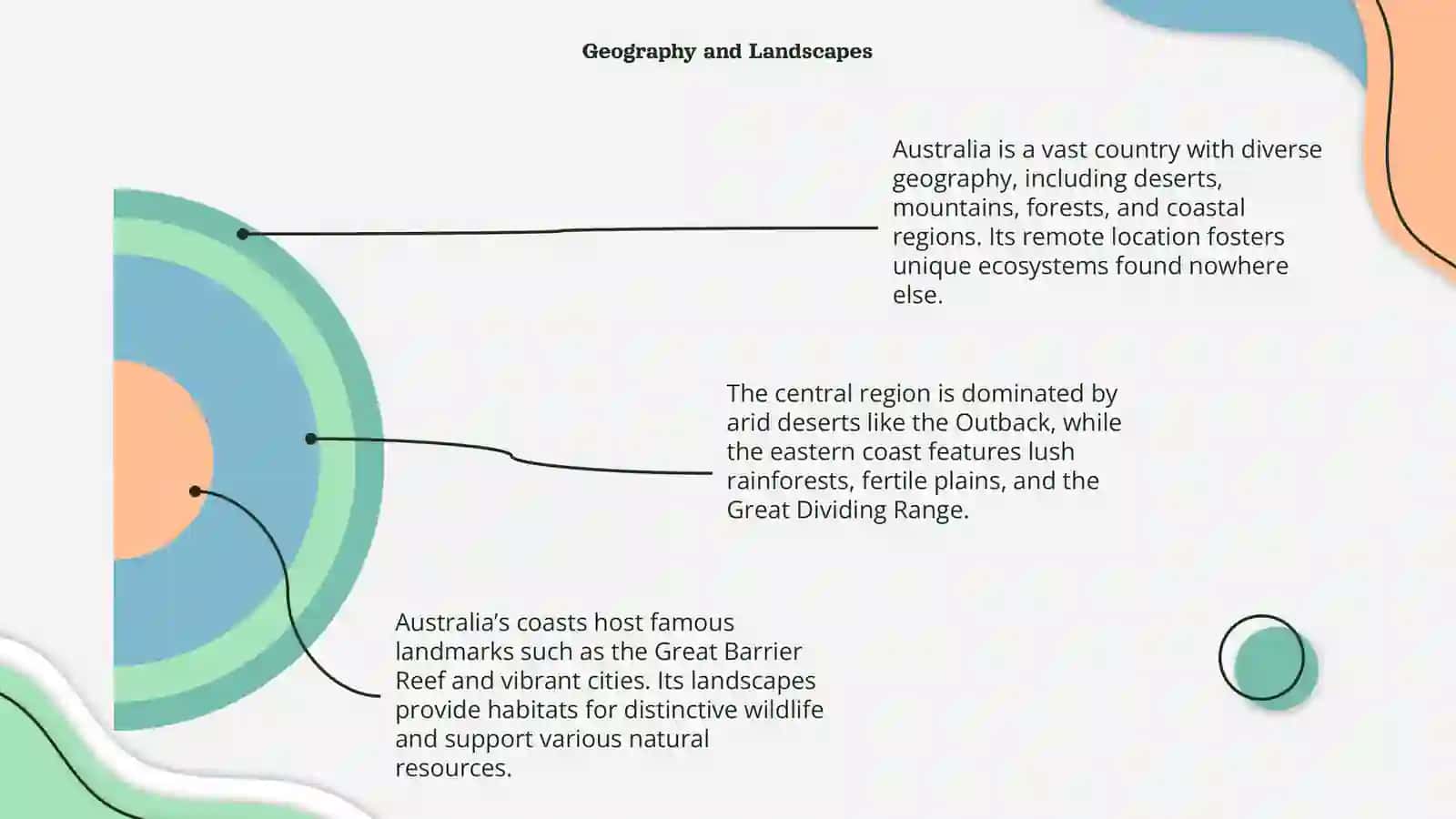 Australia 4