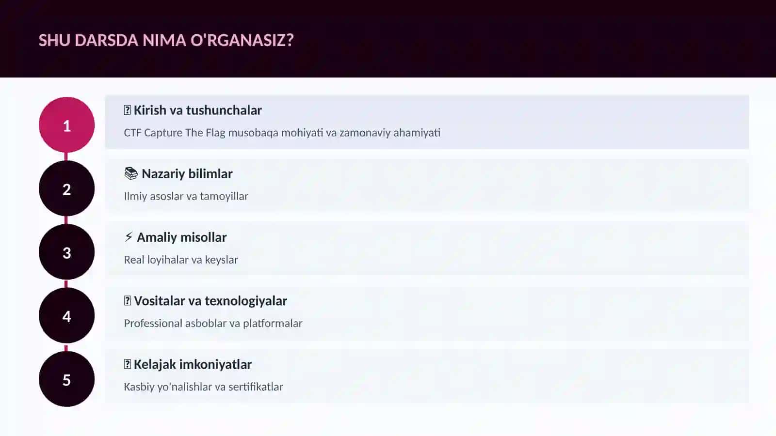 KIBERXAVFSIZLIK 4