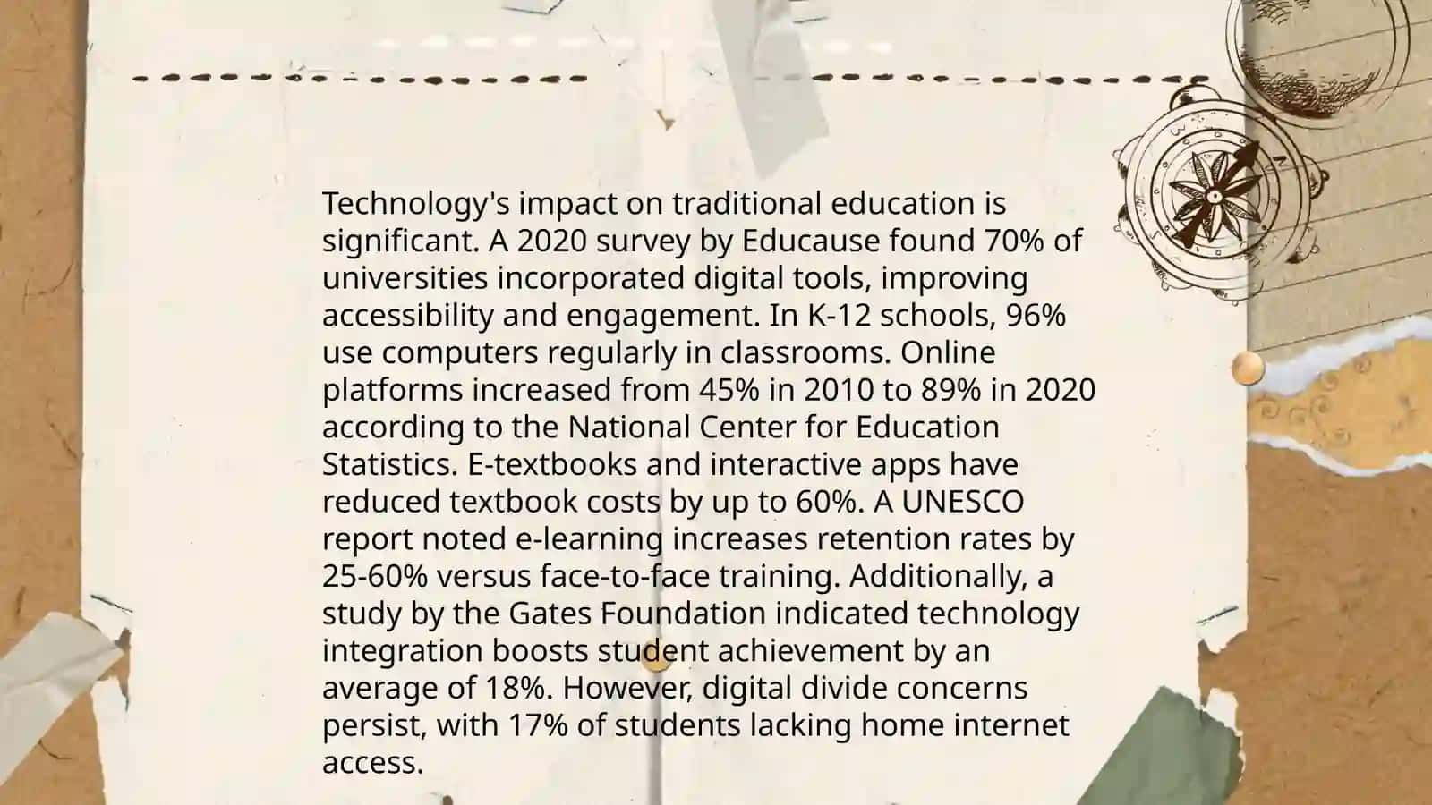 Evolution of Online Learning Platforms 4