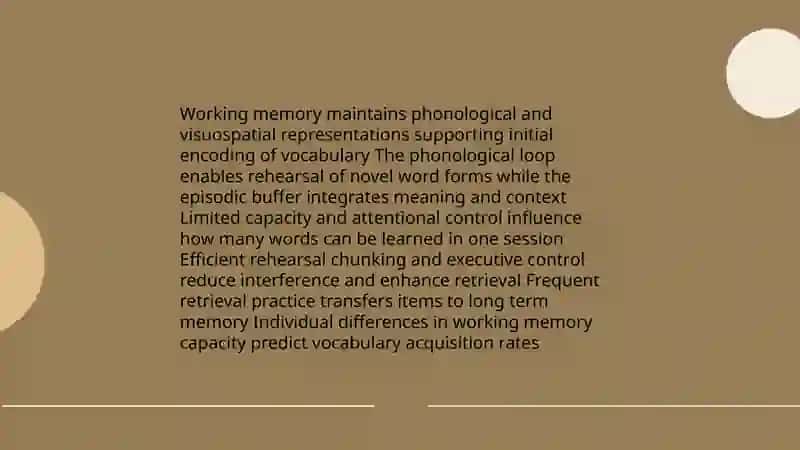 Analyzing types of memory in vocabulary 4