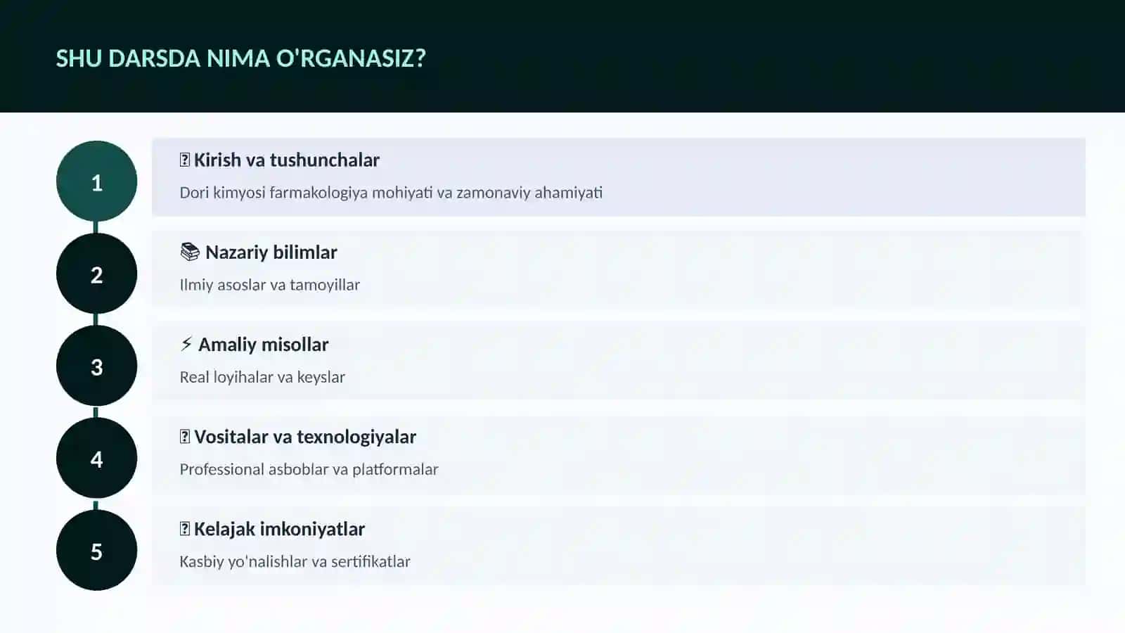 KIMYO — UY VAZIFALARI 4