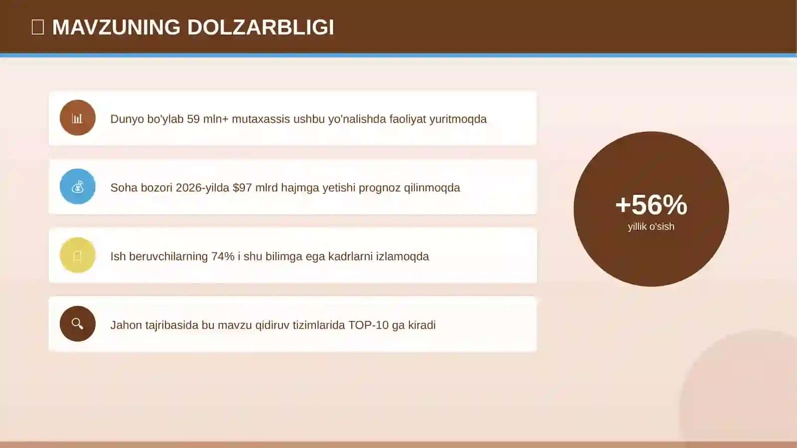 O'zbek Milliy Qadriyatlari 4