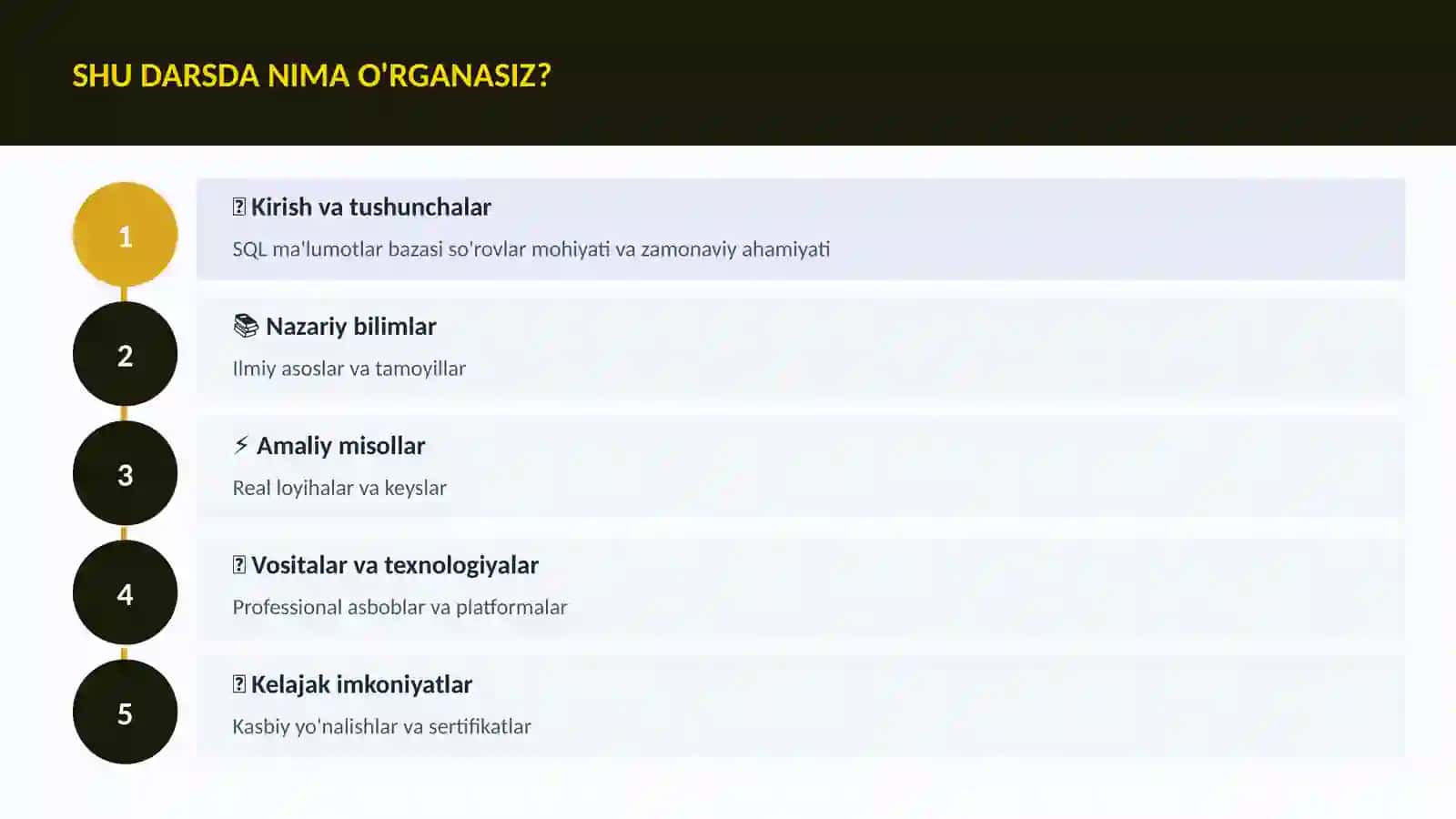 SQL ma'lumotlar bazasi so'rovlar 4