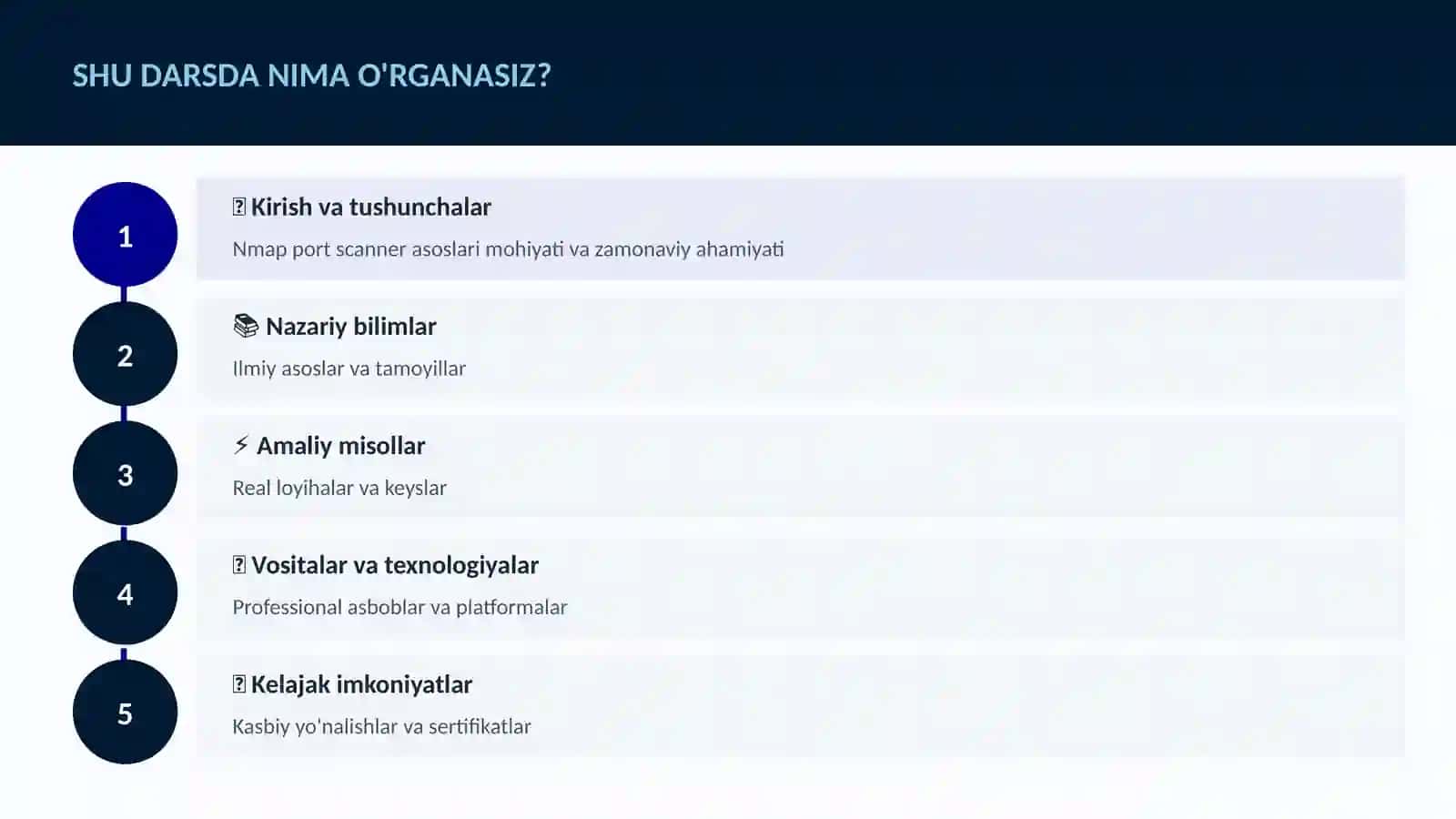 KIBERXAVFSIZLIK 4