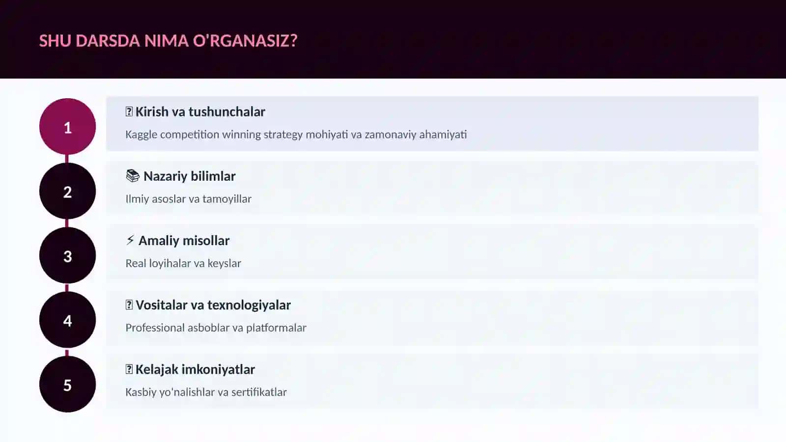 DATA SCIENCE VA TAHLIL 4