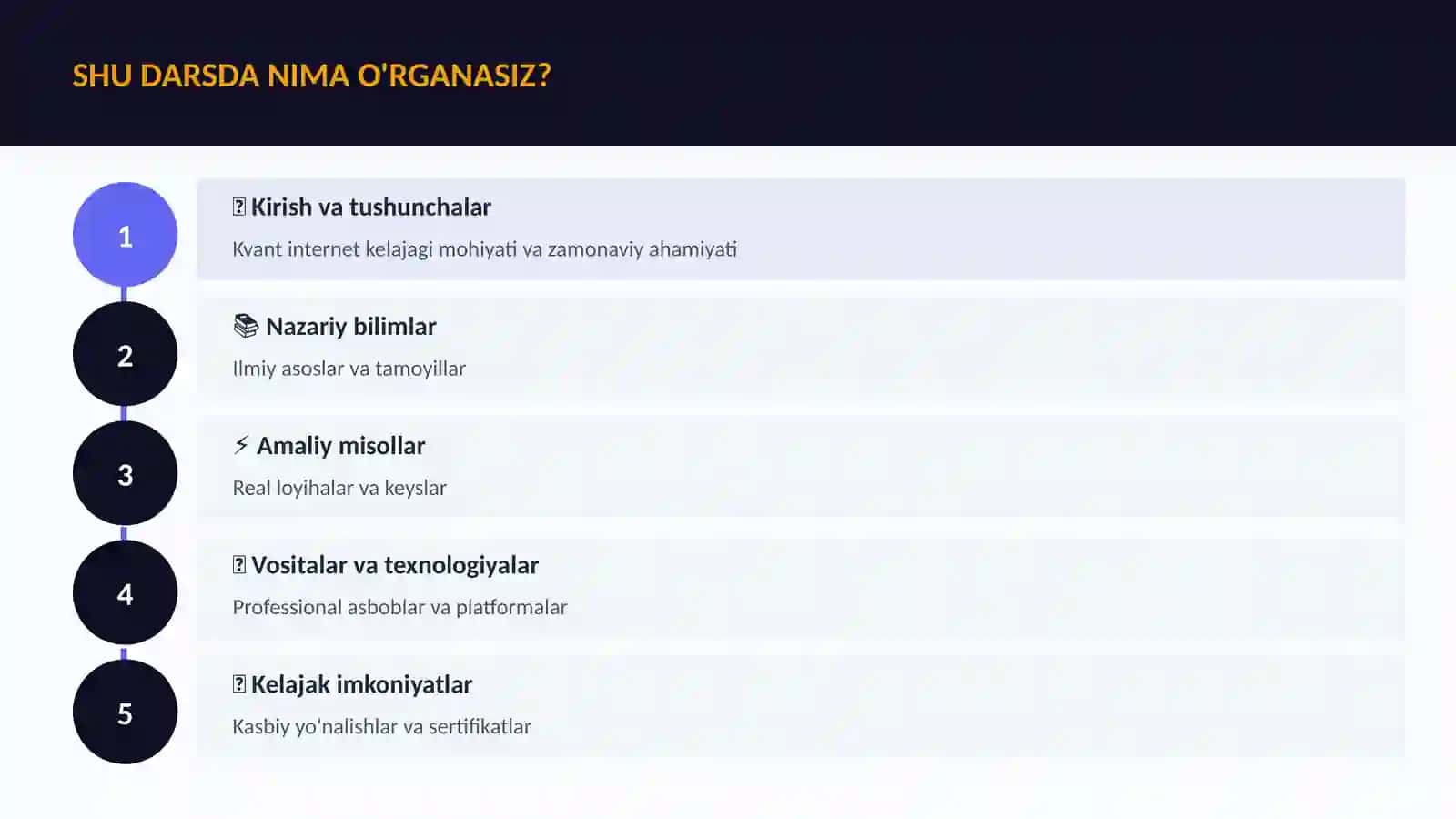 Kvant Internet Kelajagi 4