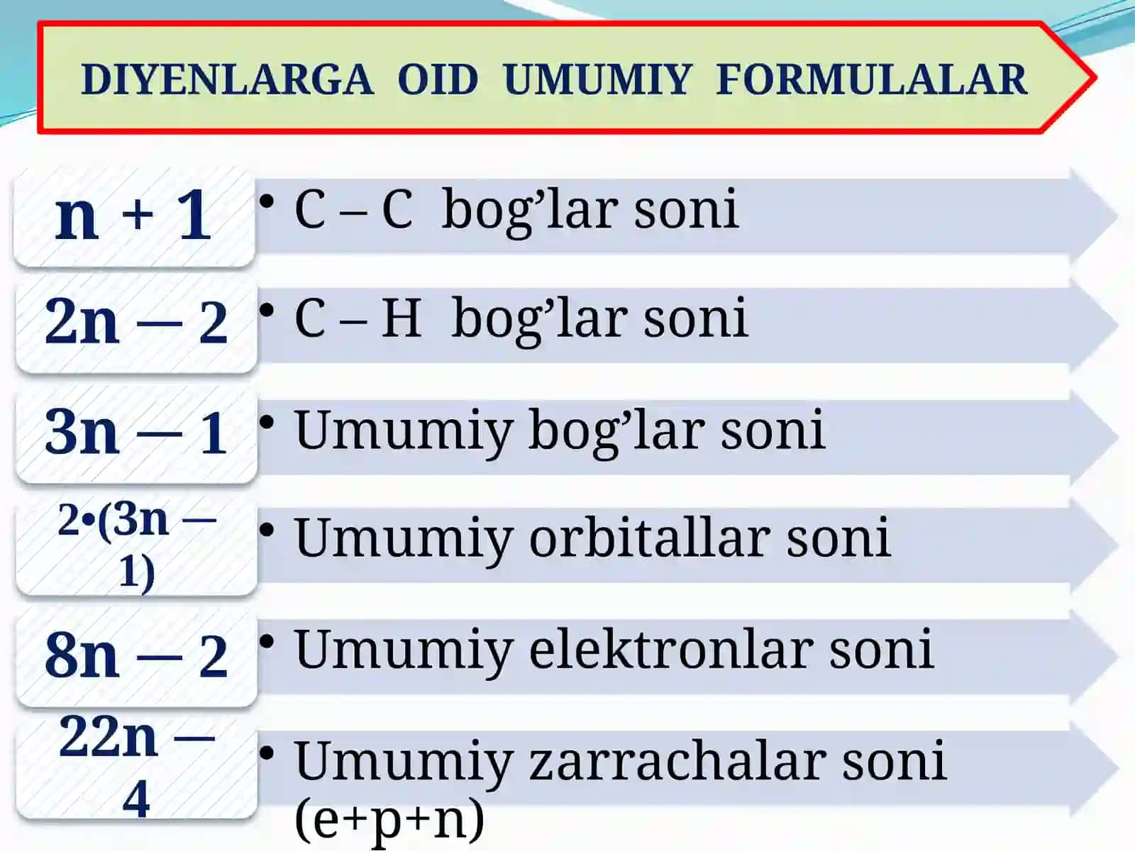 Diyenlar 4