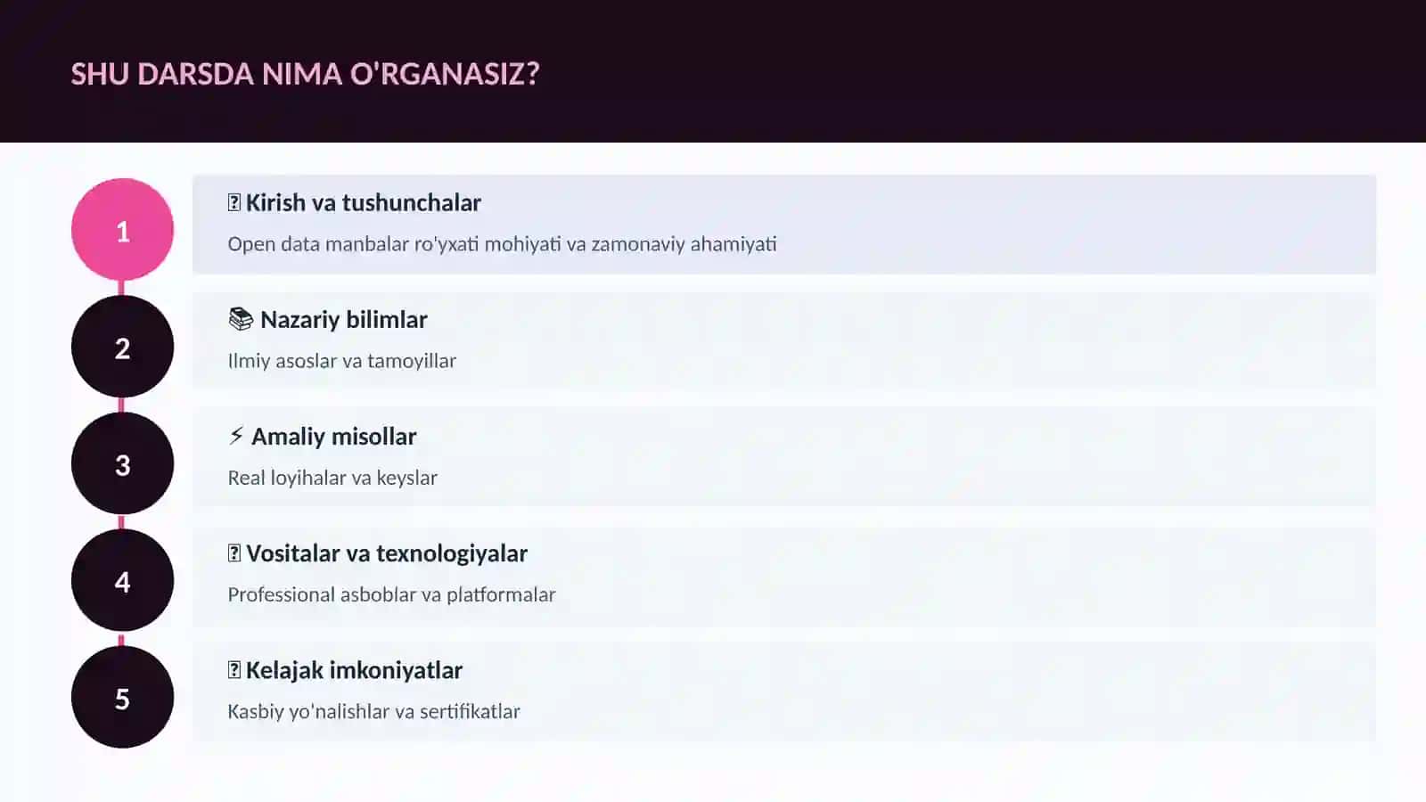 DATA SCIENCE VA TAHLIL 4