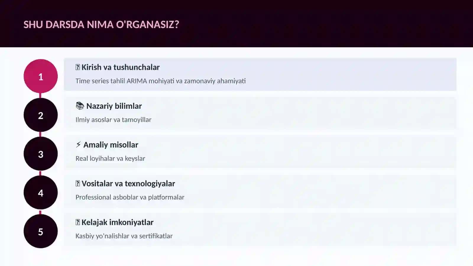 DATA SCIENCE VA TAHLIL 4
