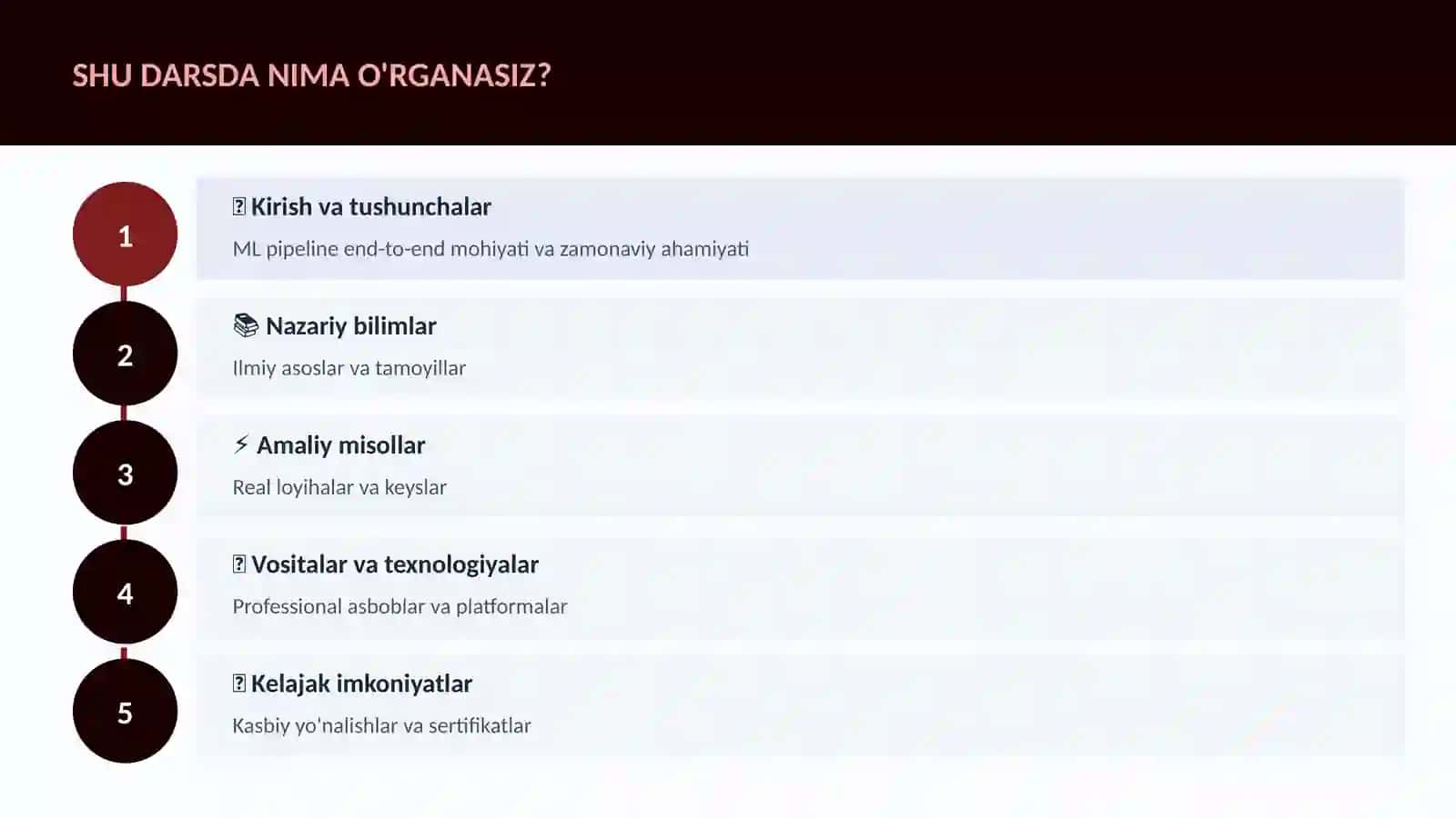 DATA SCIENCE VA TAHLIL 4