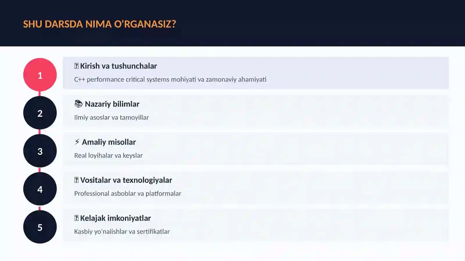 DASTURLASH VA KODLASH 4