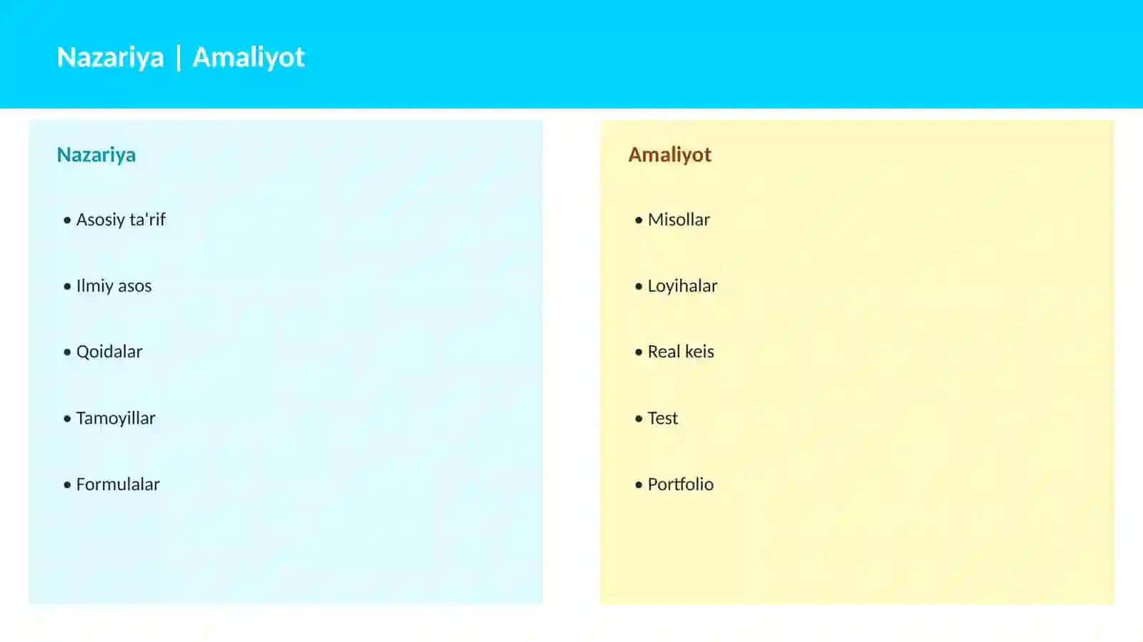 Microservices arxitektura 4