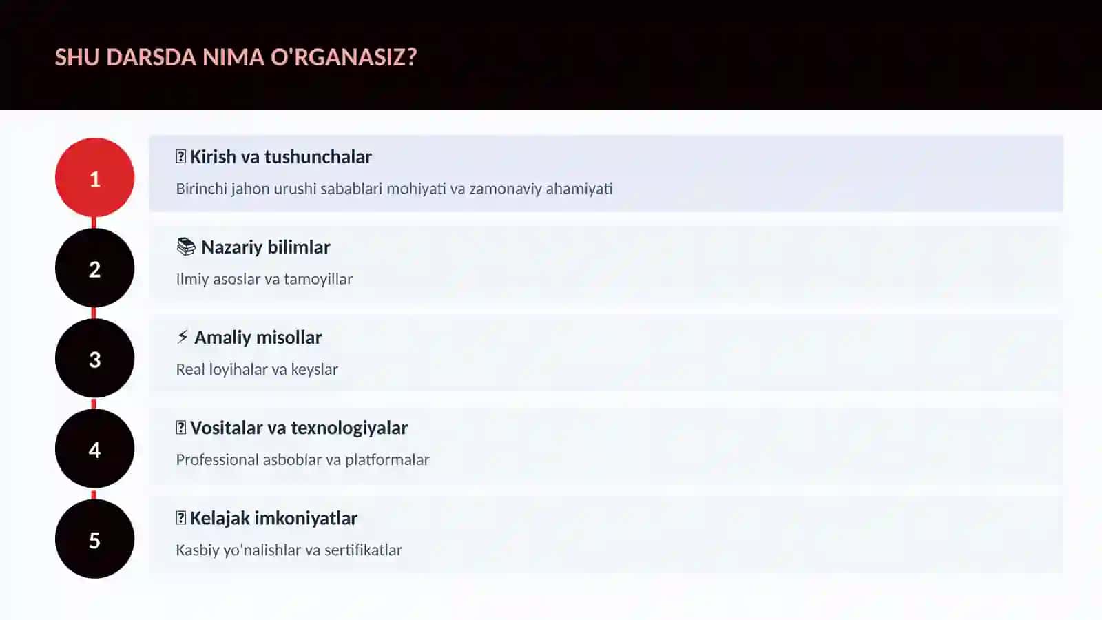 TARIX VA MADANIYAT 4