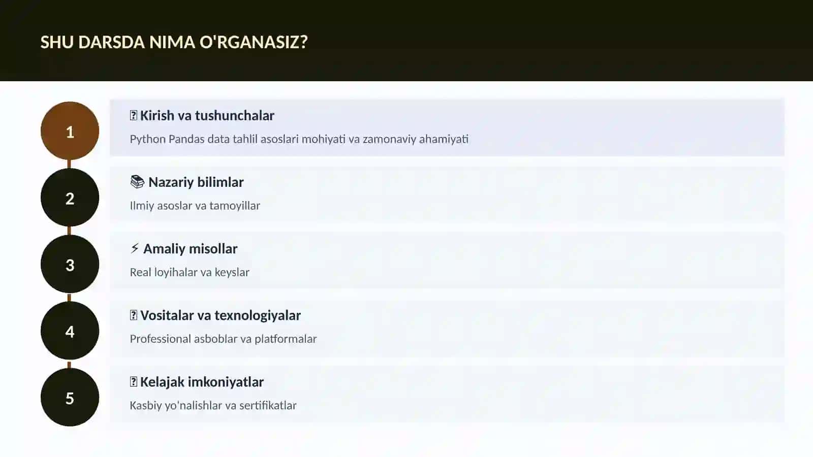 Python Pandas data tahlil asoslari 4
